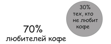 https://upforme.ru/uploads/001a/ce/c6/2/t419629.png