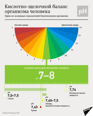 https://upforme.ru/uploads/001a/d9/f2/2/t25049.png