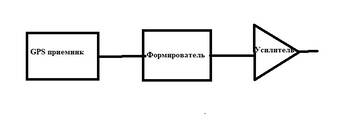 https://upforme.ru/uploads/001a/d9/f2/32/t449185.jpg