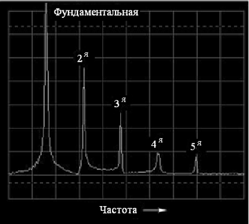 https://upforme.ru/uploads/001a/d9/f2/37/t303966.png