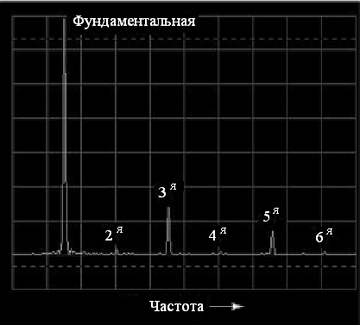 https://upforme.ru/uploads/001a/d9/f2/37/t807551.png
