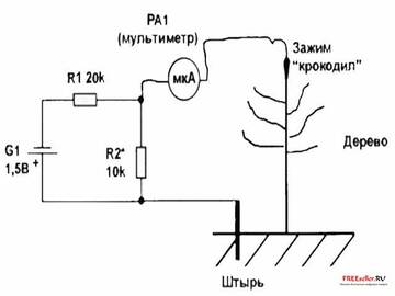 https://upforme.ru/uploads/001a/d9/f2/66/t724809.jpg