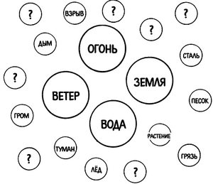https://upforme.ru/uploads/001a/da/cf/2/t769233.png