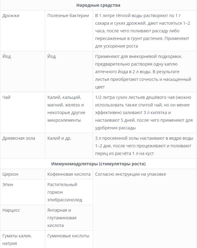 https://upforme.ru/uploads/001a/e1/f2/9/223603.png