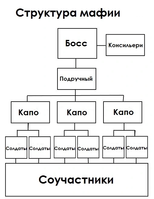 https://upforme.ru/uploads/001a/e8/a5/2/975105.jpg