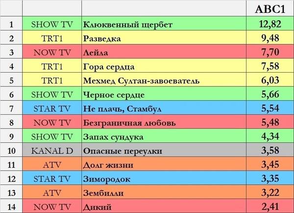 https://upforme.ru/uploads/001a/ee/da/7/t229787.jpg