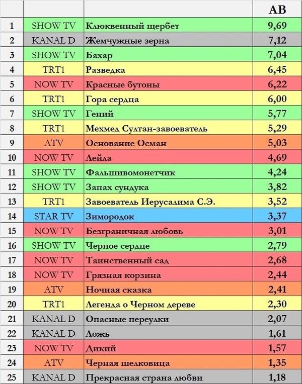 https://upforme.ru/uploads/001a/ee/da/7/t255521.jpg