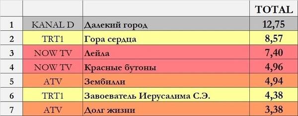 https://upforme.ru/uploads/001a/ee/da/7/t521287.jpg