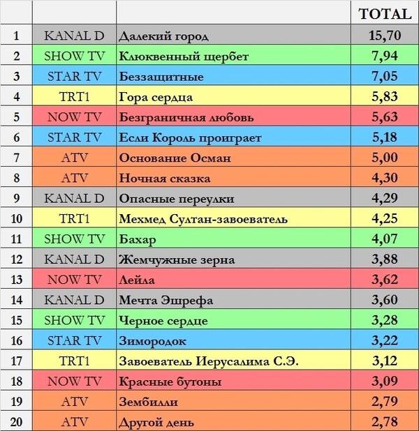 https://upforme.ru/uploads/001a/ee/da/7/t536700.jpg
