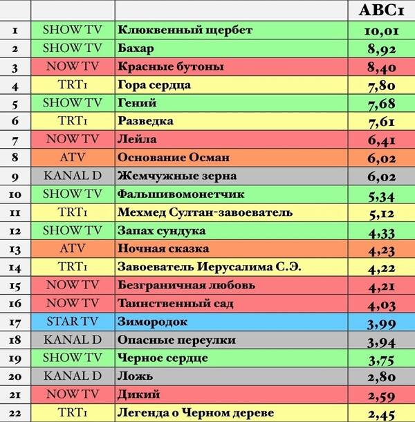 https://upforme.ru/uploads/001a/ee/da/7/t699762.jpg