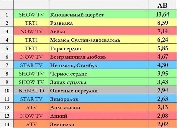 https://upforme.ru/uploads/001a/ee/da/7/t740452.jpg