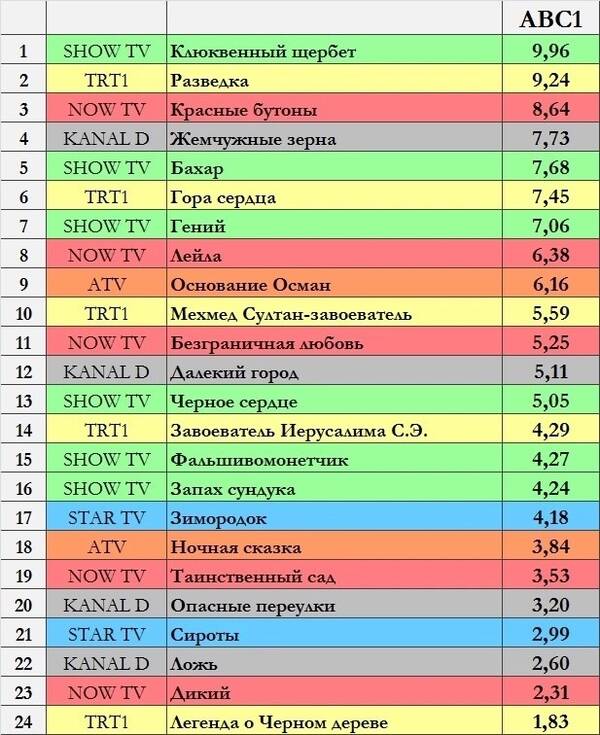 https://upforme.ru/uploads/001a/ee/da/7/t814319.jpg