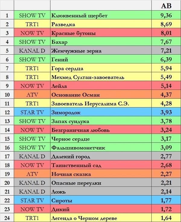https://upforme.ru/uploads/001a/ee/da/7/t948145.jpg