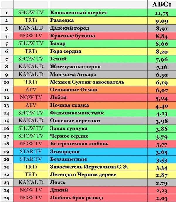 https://upforme.ru/uploads/001a/ee/da/7/t959989.jpg