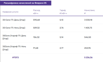 https://upforme.ru/uploads/001a/f0/7d/24/t385520.png