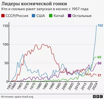 https://upforme.ru/uploads/001a/f0/7d/297/t11342.webp