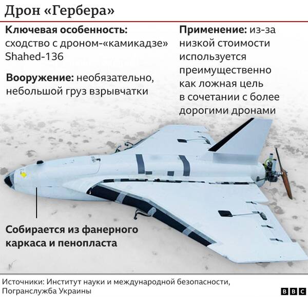 https://upforme.ru/uploads/001a/f0/7d/374/t894529.jpg
