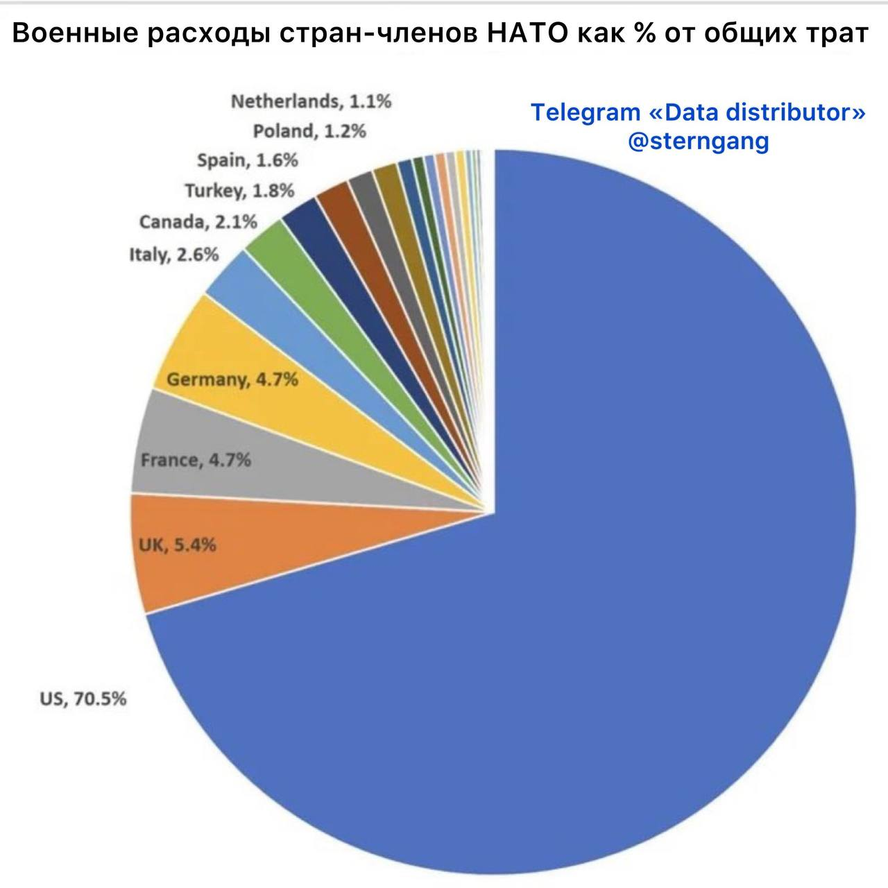 https://upforme.ru/uploads/001a/f0/7d/57/789472.png