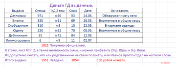 https://upforme.ru/uploads/001a/f5/a1/3/t600729.png