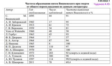 https://upforme.ru/uploads/001a/f5/a1/3/t82856.jpg