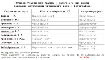 https://upforme.ru/uploads/001a/f5/a1/3/t900736.jpg