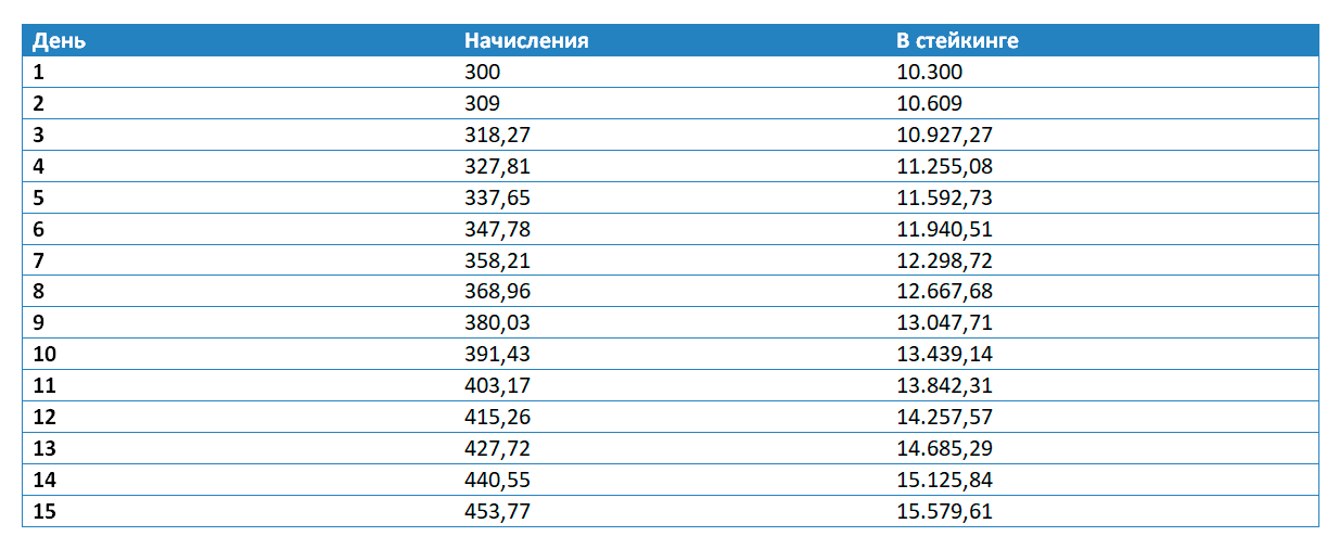 https://upforme.ru/uploads/001a/fb/fb/20/886424.png