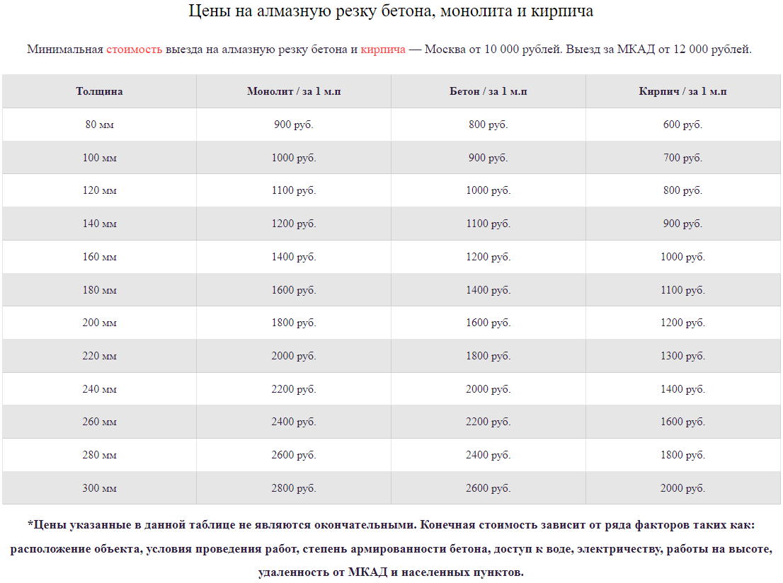https://upforme.ru/uploads/001a/fc/60/208/217938.png