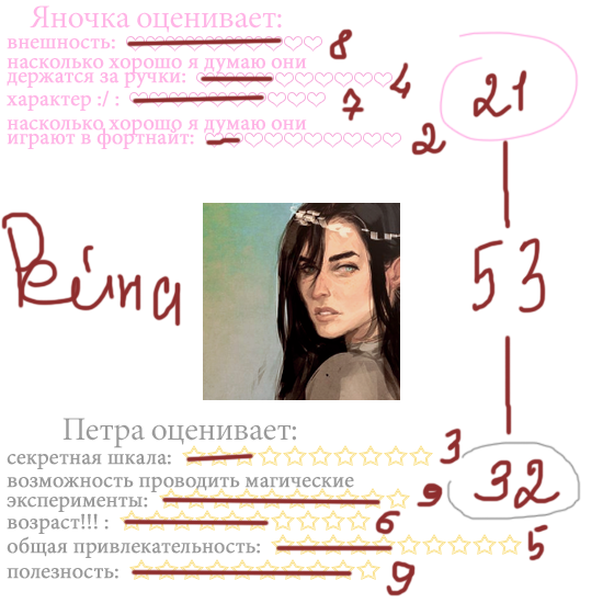 https://upforme.ru/uploads/001b/0a/8d/645/204211.png