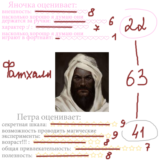https://upforme.ru/uploads/001b/0a/8d/645/612362.png