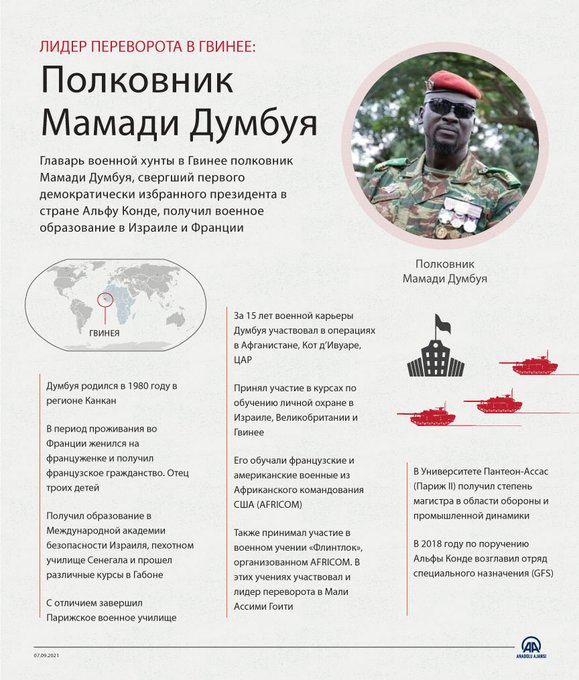 ��� �����? #6