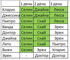 https://upforme.ru/uploads/001b/28/bb/73/737243.jpg