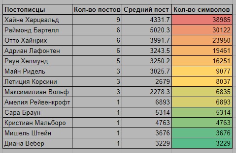 https://upforme.ru/uploads/001b/2a/fc/5/437580.jpg