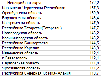 https://upforme.ru/uploads/001b/33/07/2/t577123.png