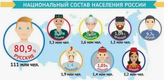 https://upforme.ru/uploads/001b/3f/63/2/t467330.png