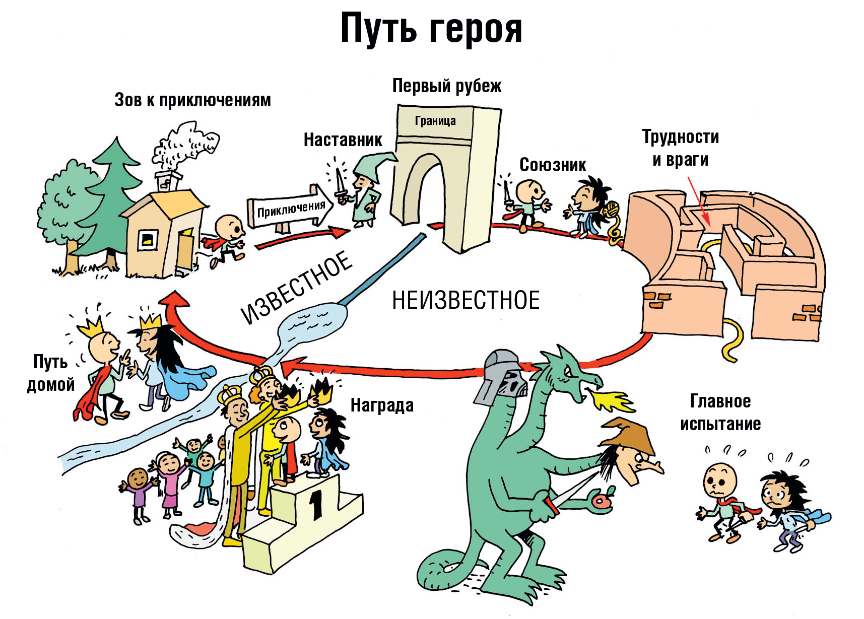 https://upforme.ru/uploads/001b/43/63/2/545601.png