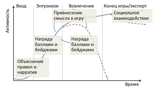 https://upforme.ru/uploads/001b/43/63/2/611987.png