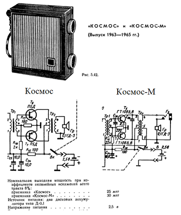 https://upforme.ru/uploads/001b/4f/36/12/t308298.png
