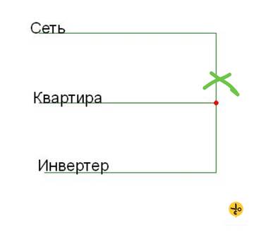 https://upforme.ru/uploads/001b/4f/36/2/t634272.jpg