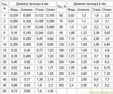 https://upforme.ru/uploads/001b/4f/36/26/t955042.jpg