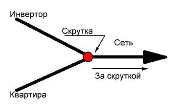 https://upforme.ru/uploads/001b/4f/36/43/t370271.jpg