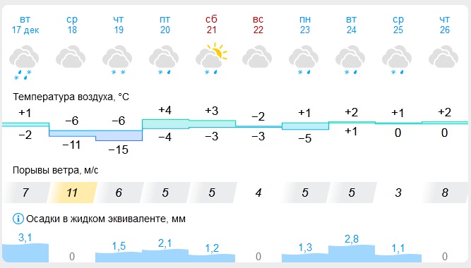 https://upforme.ru/uploads/001b/4f/36/46/732070.jpg