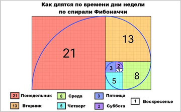https://upforme.ru/uploads/001b/4f/36/8/t338714.png