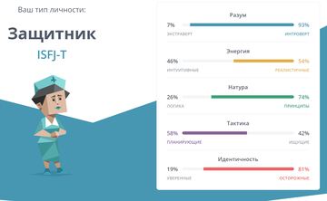 https://upforme.ru/uploads/001b/58/4b/8/t857923.png