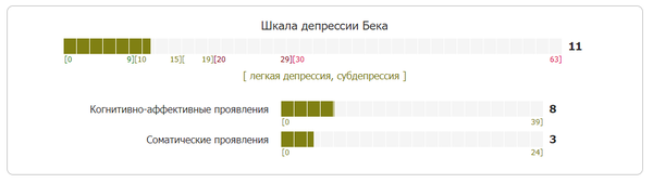 https://upforme.ru/uploads/001b/58/4b/81/t775845.png