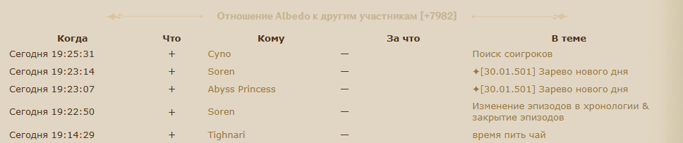 https://upforme.ru/uploads/001b/5c/7f/310/463857.png