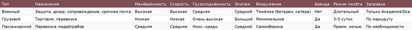 https://upforme.ru/uploads/001b/5e/12/2/t421707.png