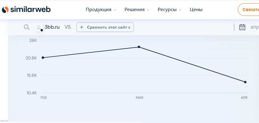 https://upforme.ru/uploads/001b/61/45/2/929301.jpg