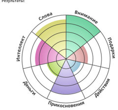 https://upforme.ru/uploads/001b/61/94/41/t910879.png