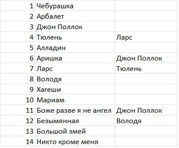 https://upforme.ru/uploads/001b/67/06/24/t148864.jpg