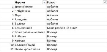 https://upforme.ru/uploads/001b/67/06/24/t260248.jpg